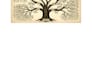 create a professional custom family tree design